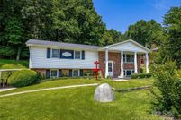 Property for sale in Transylvania County, North Carolina