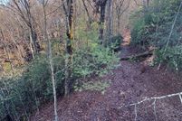 Property for sale in Henderson County, North Carolina