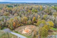 Property for sale in Cleveland County, North Carolina