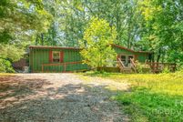 Property for sale in Transylvania County, North Carolina
