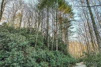 Property for sale in Transylvania County, North Carolina