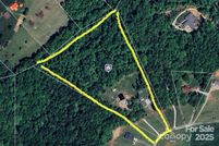 Property for sale in Rowan County, North Carolina
