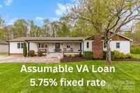 Property for sale in Gaston County, North Carolina