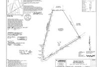 Property for sale in Union County, North Carolina