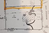 Property for sale in Cumberland County, North Carolina