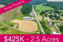 Property for sale in Watauga County, North Carolina