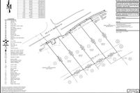 Property for sale in Gwinnett County, Georgia