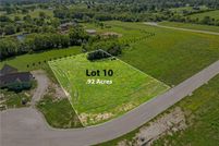 Property for sale in Clay County, Missouri