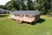 Property for sale in Lincoln County, North Carolina