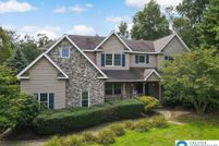 Property for sale in Monroe County, Pennsylvania