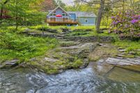 Property for sale in Ulster County, New York