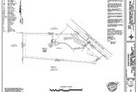Property for sale in Henry County, Georgia