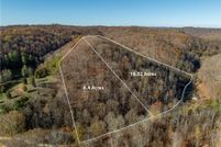 Property for sale in Kanawha County, West Virginia