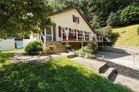 Property for sale in Kanawha County, West Virginia