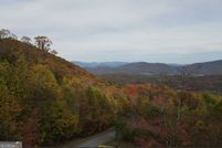 Property for sale in Towns County, Georgia