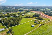 Property for sale in Washington County, Arkansas