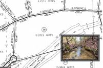 Lakefront Property for sale in Habersham County, Georgia