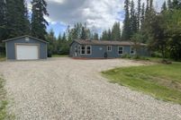 Property for sale in Fairbanks North Star Borough, Alaska