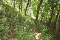 Property for sale in Sherburne County, Minnesota