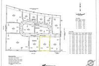 Property for sale in Jerome County, Idaho
