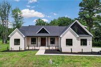 Property for sale in Guilford County, North Carolina