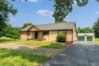 Property for sale in Madison County, Illinois