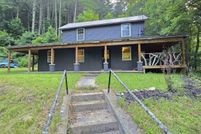 Property for sale in Montgomery County, Virginia