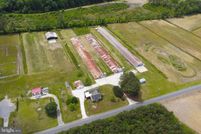 Property in Wicomico County, Maryland