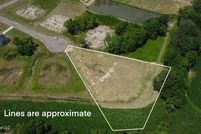 Property for sale in DeSoto County, Mississippi