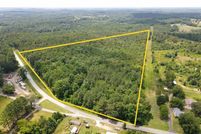 Property for sale in Spartanburg County, South Carolina