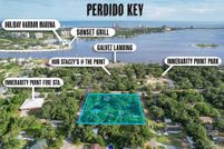 Property for sale in Escambia County, Florida