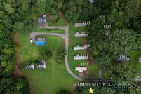 Property for sale in Lincoln County, North Carolina