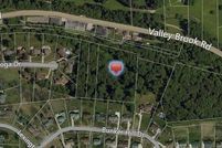 Property for sale in Washington County, Pennsylvania