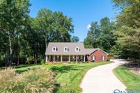 Residential Property for sale in Madison County, Alabama