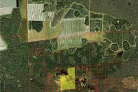 Property for sale in Collier County, Florida