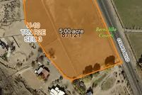 Property for sale in Bernalillo County, New Mexico
