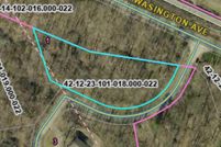 Property for sale in Knox County, Indiana
