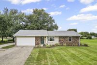 Property for sale in Boone County, Indiana