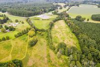 Property for sale in Gaston County, North Carolina