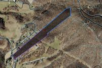 Property for sale in Watauga County, North Carolina
