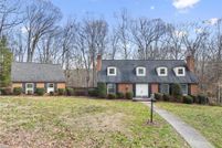 Property for sale in Davidson County, North Carolina