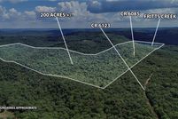 Property for sale in Madison County, Arkansas