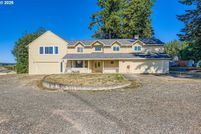 Property for sale in Clackamas County, Oregon