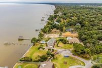 Property for sale in Santa Rosa County, Florida