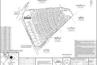 Property for sale in Greenwood County, South Carolina