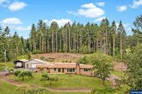 Residential Property for sale in Linn County, Oregon