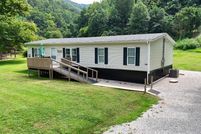 Property for sale in Floyd County, Kentucky