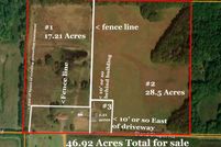 Property for sale in Lonoke County, Arkansas