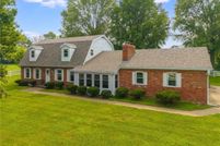 Property for sale in Jackson County, Missouri