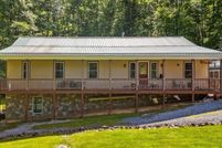 Property for sale in Cocke County, Tennessee